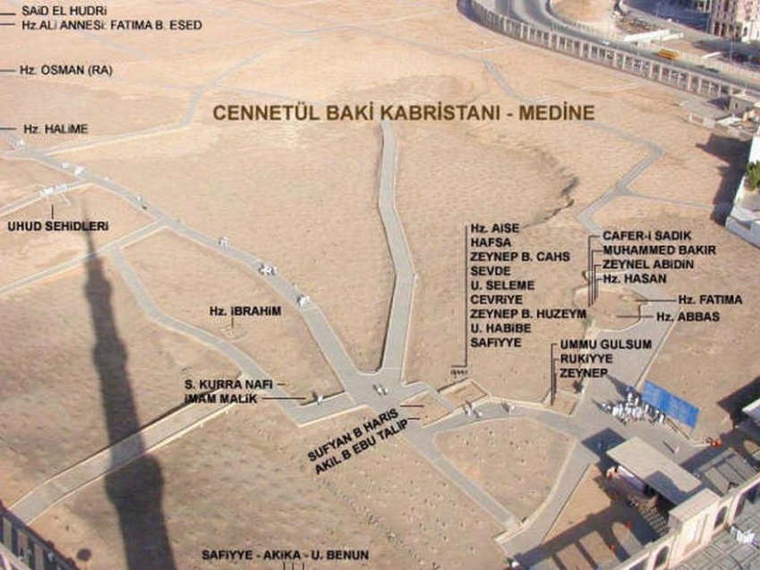 Cafer-i Sâdık kuddise sirruh